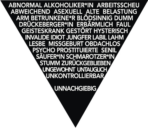 Eine Abbildung eines Plakats der Künstlerin Elizabeth Sweeney in Form eines Dreiecks, dessen Spitze nach unten zeigt